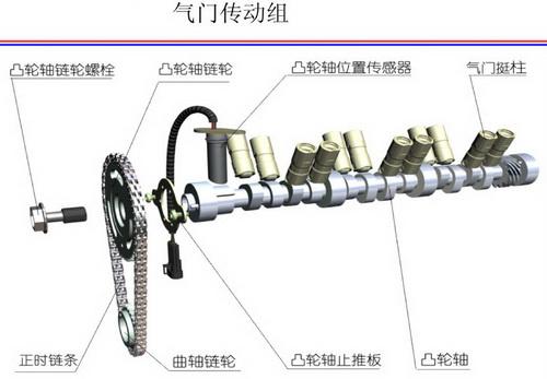 苏州磨粒流技术在汽车发动机加工中的应用